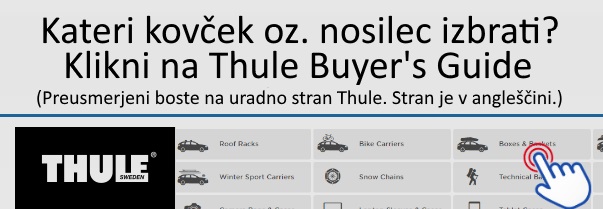 Thule Buyers Guide