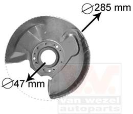 VAN WEZEL ZASCITNA PLOCEVINA, ZAVORNI DISK