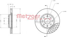 METZGER ZAVORNI DISK