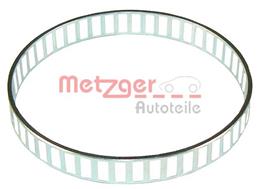 METZGER ABS OBROC