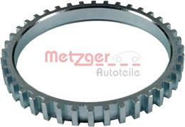 METZGER ABS OBROC