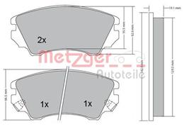 METZGER ZAVORNE PLOSCICE